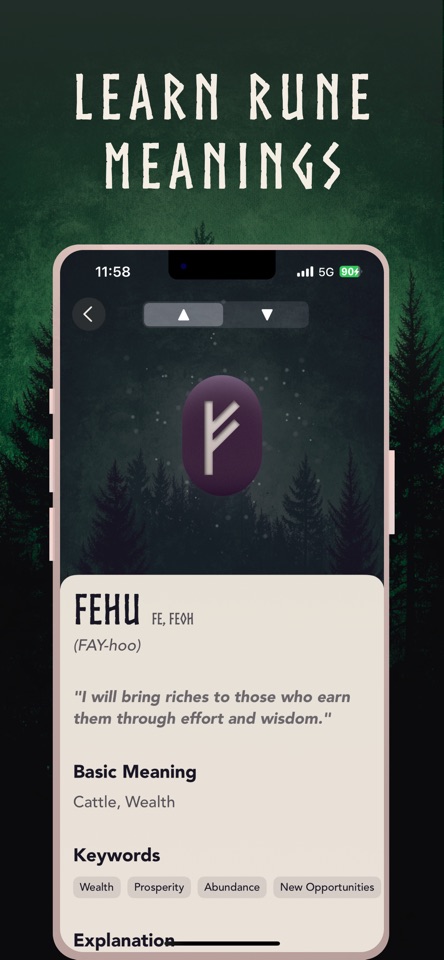 Learn rune meanings